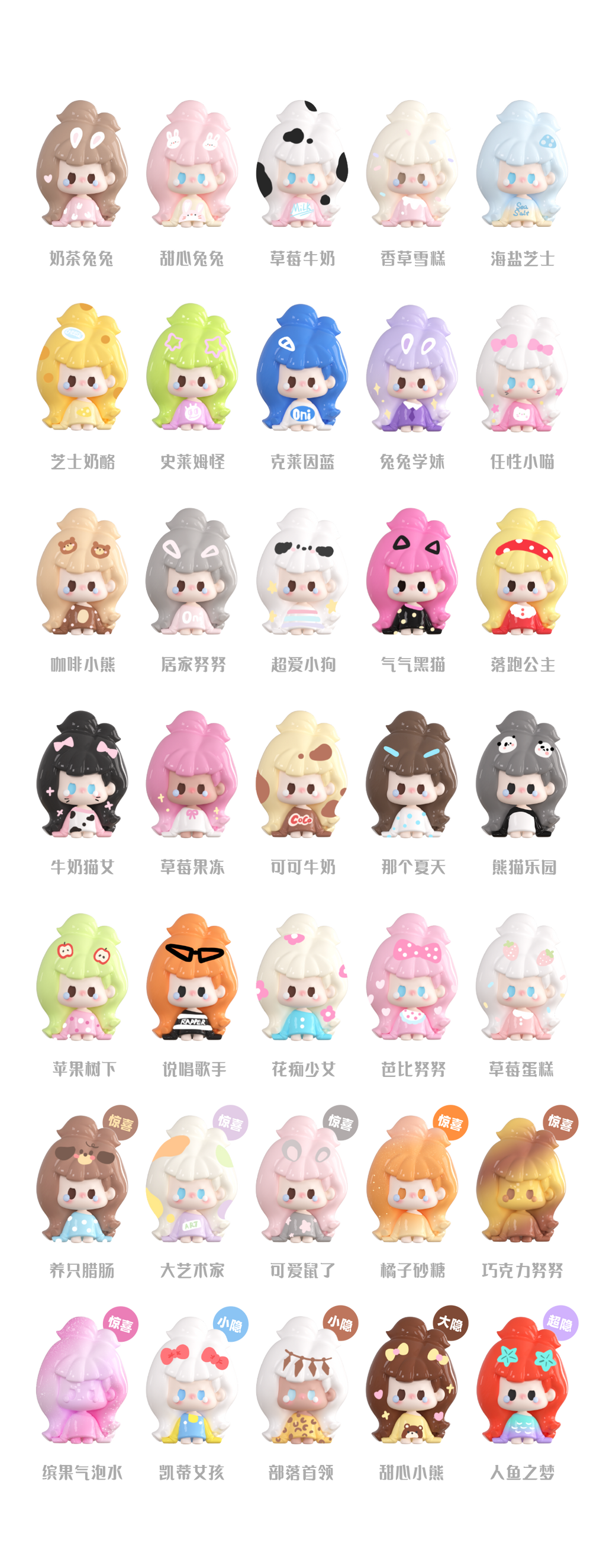 NuNu Outfit Of The Day Series Mini Bean Blind Bag