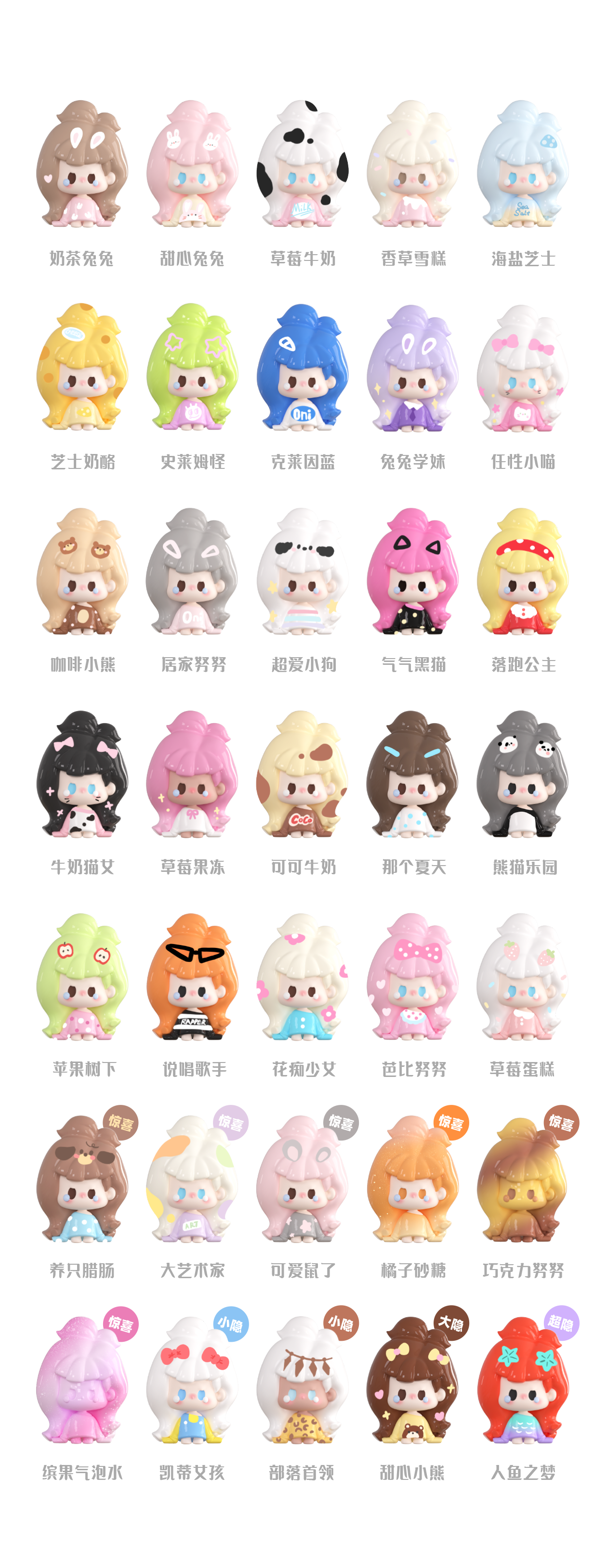 NuNu Outfit Of The Day Series Mini Bean Blind Bag